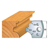 CMT 690.129 PROFILE KNIVES FOR INSERT SHAPER SYSTEM SP 1-37/64”x5/32” (40x4mm)